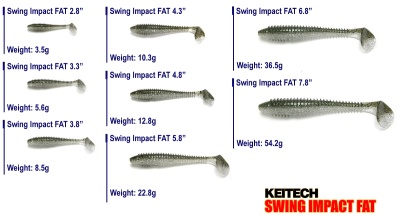 Виброхвост Keitech Swing Impact FAT 3,3" #439