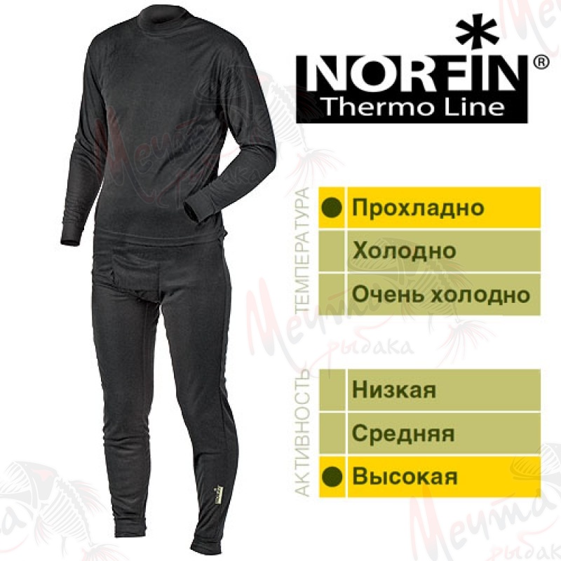 Термобелье "NORFIN" Thermo Line Sport